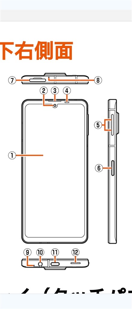 マイクをふさいだ聞こえ方』 シャープ AQUOS sense8 SIMフリー の
