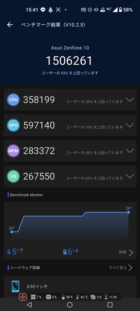 ASUS Zenfone 10 256GB 8GB RAM 程度良好！本体のみ ASUS Zenfone 10, 5.9” FHD+ AMOLED, IP68, 32MP, 8GB+256GB, 5G