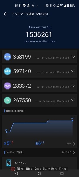 ASUS Zenfone 10 256GB SIMフリー [スターリーブルー]投稿画像