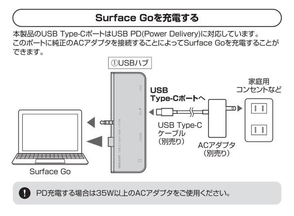 マイクロソフト Surface Go 3 8VA-00030 [マットブラック]投稿画像・動画 - 価格.com