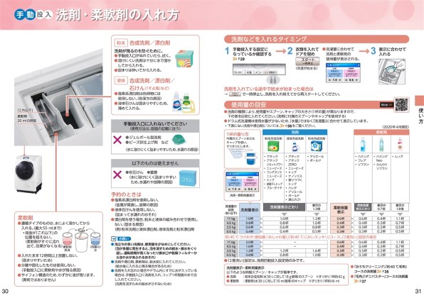 パナソニック NA-VX900BL投稿画像・動画 - 価格.com