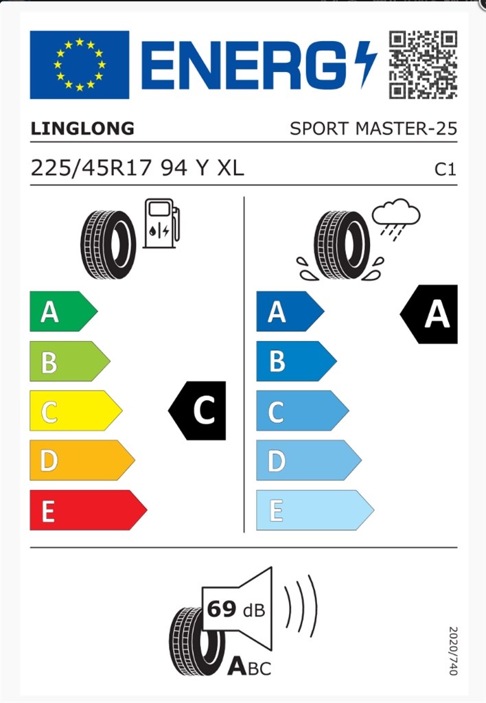 『リンロン スポーツマスター』 LINGLONG Sport Master 225/45R17 94Y XL のクチコミ掲示板 - 価格.com