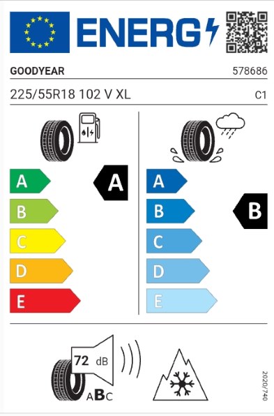 グッドイヤー Vector 4Seasons Gen-3 225/55R17 101Y XL 価格比較 - 価格.com