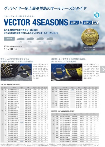 グッドイヤー Vector 4Seasons Gen-3 245/45R17 99Y XL 価格比較 - 価格.com