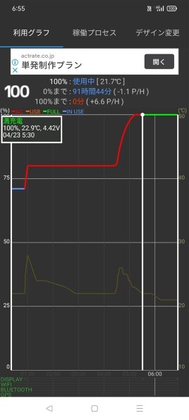 Xiaomi Redmi Note 13 Pro 5G au [オーシャンティール]投稿画像・動画 (掲示板) - 価格.com