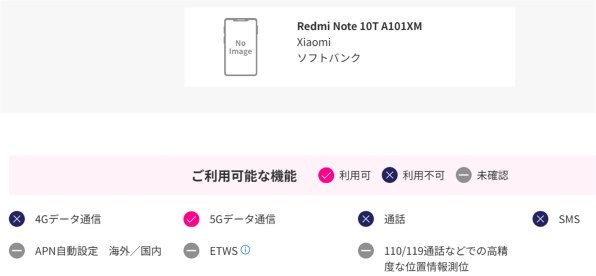 ソフトバンク版』 Xiaomi Redmi Note 10T SoftBank のクチコミ