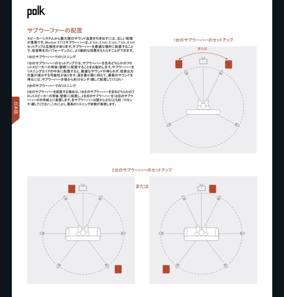 値下げ！MTX サブウーハー&パワーアンプセット 外箱、アンプ取説有り