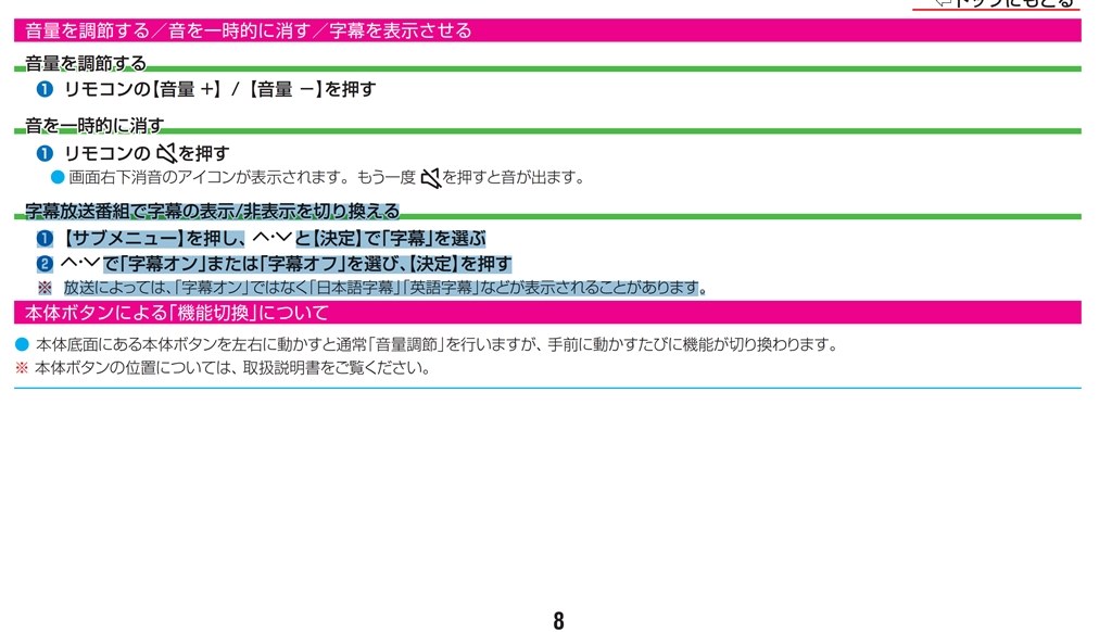ハイセンス テレビ 川口から配達します メッセージにて配達地域を