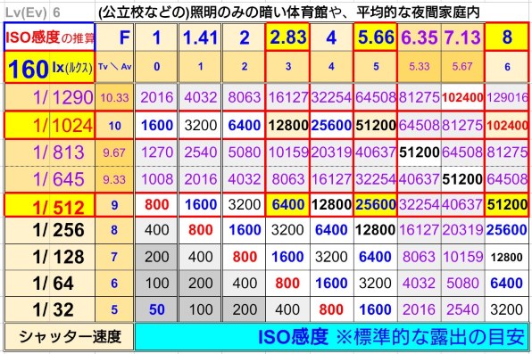 CANON EOS Kiss X6i ボディ投稿画像・動画 - 価格.com CANON EOS Kiss X6i ボディ投稿画像・動画 - 価格.com