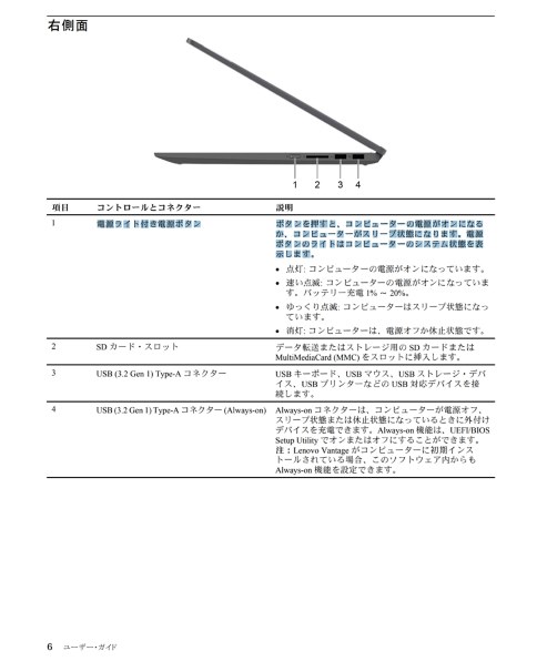 Lenovo IdeaPad Flex 5 Gen 8 AMD Ryzen 5 7530U・16GBメモリー Lenovo IdeaPad Flex 5 Gen 8 AMD Ryzen 5 7530U・16GBメモリー