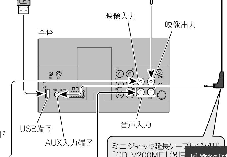 カロッツェリア FH-8500DVS ブルートゥース ディスプレイオーディオ
