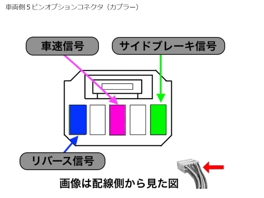 ND-BC9を取付する場合』 パイオニア FH-6500DVD のクチコミ掲示板