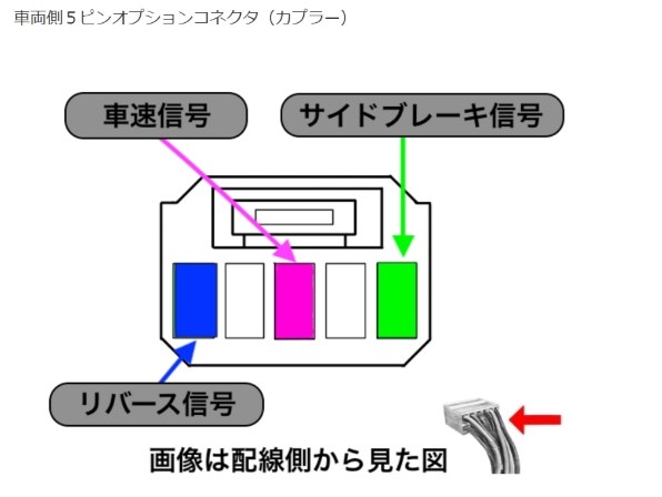ND-BC9を取付する場合』 パイオニア FH-6500DVD のクチコミ掲示板