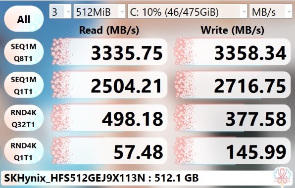 NPh0701Z SSD,初期設定済ワードエクセルすぐOK Lenovo一体型⑤