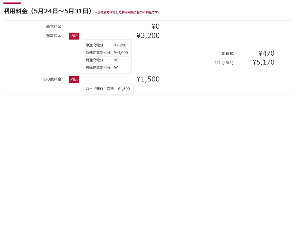 充電無料の宿泊先は？』 日産 アリア のクチコミ掲示板 - 価格.com