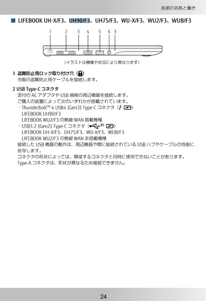 FMVU90F3R パソコン　PC 新品　購入して電源入れてません FMVU90F3R パソコン PC 新品 購入して電源入れてません 富士通FMV