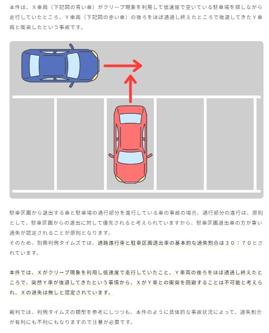 セール 車 ハンドクリーム 迷惑