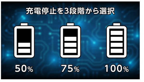 マウスコンピューター DAIV Z6-I7G60SR-A 価格.com限定 Core i7 マウスコンピューター DAIV Z6-I7G60SR-A 価格.com限定 Core i7