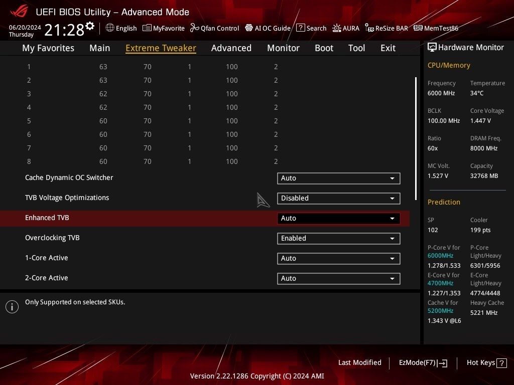 I9-12900K BIOS OK 動作確認済 中古品 I9-12900K BIOS OK 動作確認済 中古品