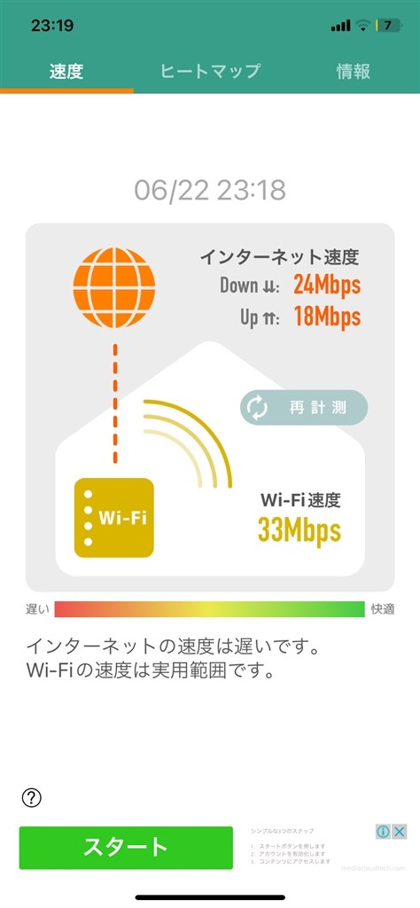 24mbps ラグい オファー