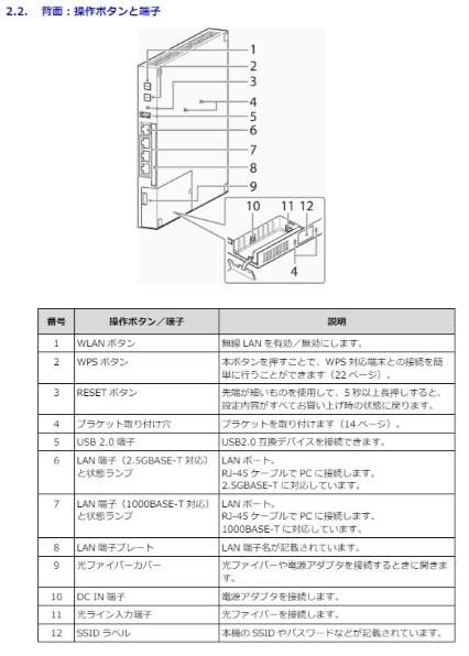 環境改善のため、メッシュwifiでの使用について』 NEC Aterm WX5400HP