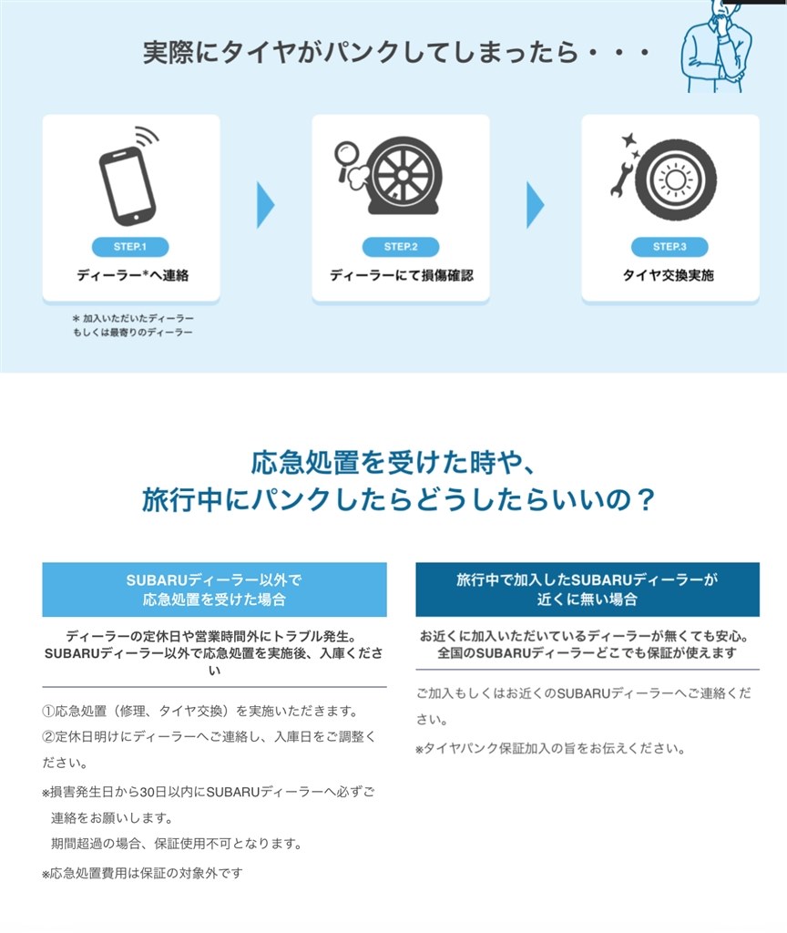 新車購入に際しての値引きについて』 スバル レヴォーグ レイ