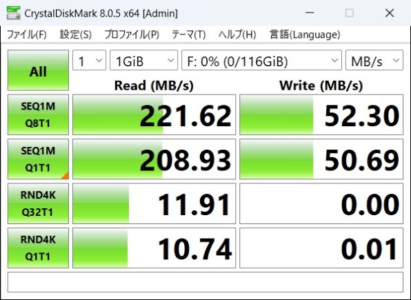 キオクシア TransMemory U366 LU366S032GG4 [32GB] 価格比較