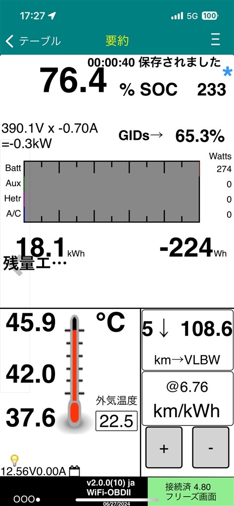 30kwリーフ残量少ない時点でのバッテリー異常減少』 日産 リーフ 2010年モデル のクチコミ掲示板 - 価格.com