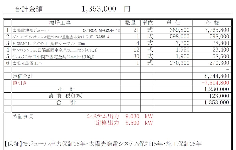 瑠璃川  お見積もり 日産 サクラの新車乗り出し価格は？見積もり書を公開 | 夢ある