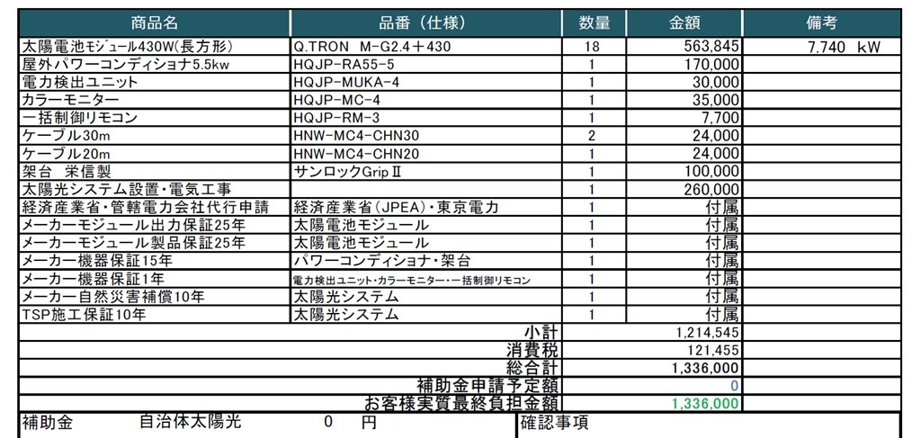 瑠璃川  お見積もり 太陽光（QTRON）と蓄電池の見積もりについて』 クチコミ掲示板
