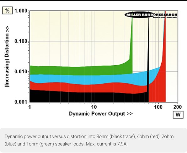 QUAD VenaII [サペルマホガニー] 価格比較 - 価格.com