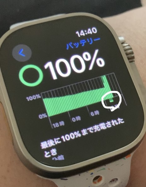 Apple Apple Watch Ultra 2 GPS+Cellularモデル 49mm オーシャンバンド 価格比較 - 価格.com