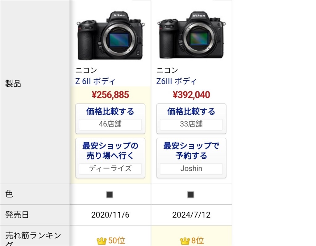 ダイナミックレンジの件は苦笑するしかない』 ニコン Z6III ボディ のクチコミ掲示板 - 価格.com