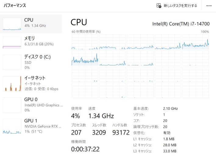 Intel i7-14700F CPU 動作確認 Core i7-14700の性能比較＆ベンチマーク検証【2026年】 ｜ ゲーミング