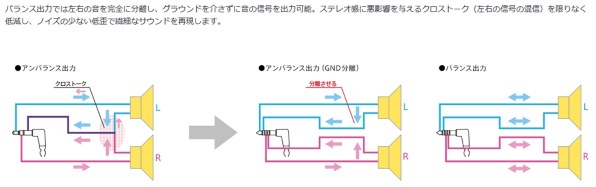 beyerdynamic DT 770 PRO X Limited Edition 価格比較 - 価格.com