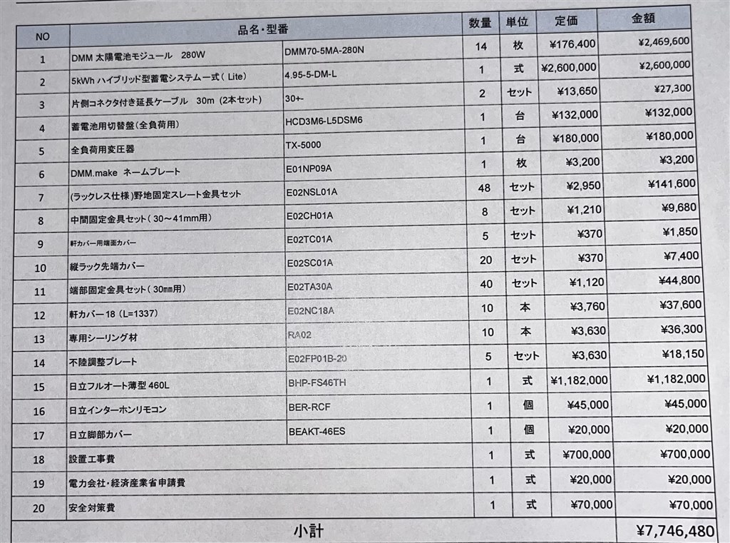 太陽光パネルと蓄電池、エコキュートのお見積もり』 クチコミ掲示板