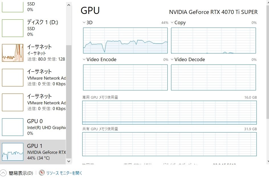 グラボ、オンボード共に温度が上がらず使用率が高くなります