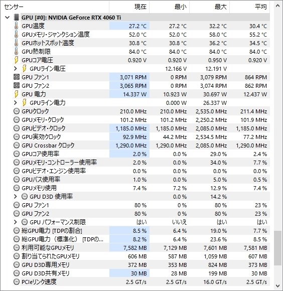 Palit Microsystems NE6406T019P1-1048L (GeForce RTX 4060 Ti