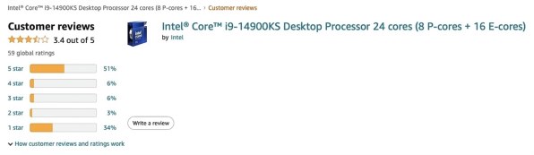 インテル Core i9 14900KS BOX投稿画像・動画 - 価格.com