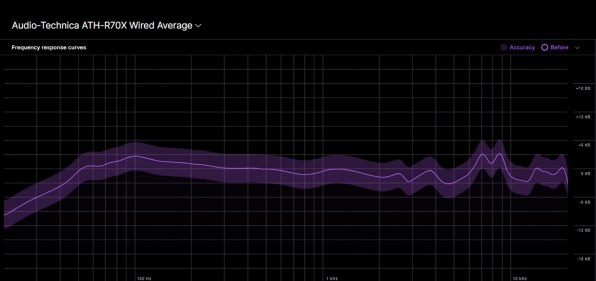 オーディオテクニカ ATH-R70x 価格比較 - 価格.com オーディオテクニカ ATH-R70x 価格比較 - 価格.com