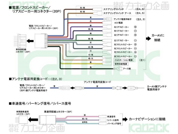 パナソニック ストラーダ CN-HE02D 価格比較 - 価格.com パナソニック ストラーダ CN-HE02D 価格比較 - 価格.com