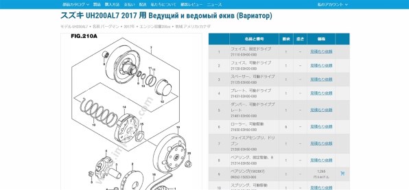 スカイウェイブメインランプがつかない』 スズキ スカイウェイブ250 のクチコミ掲示板 - 価格.com