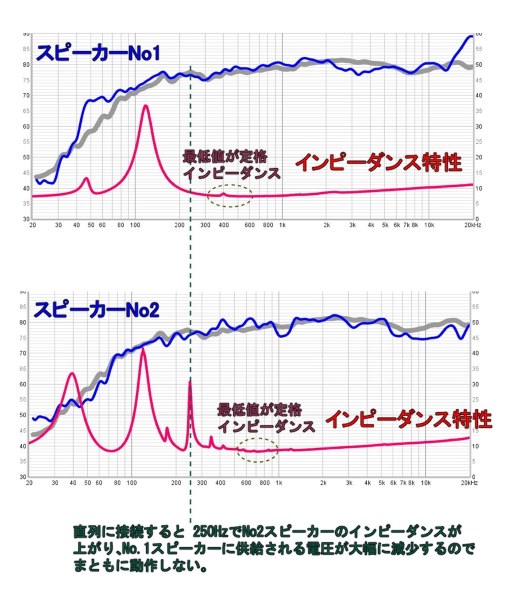 マランツ NR1200 価格比較 - 価格.com