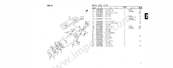 ホンダ フュージョン投稿画像・動画 - 価格.com