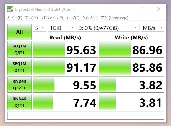 SANDISK SDSQXCD-1T00-GN6MA [1TB] 価格比較 - 価格.com