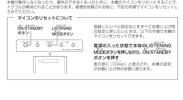 5.1chに増設したのですが・・・』 ONKYO HTX-22HDX のクチコミ掲示板 - 価格.com