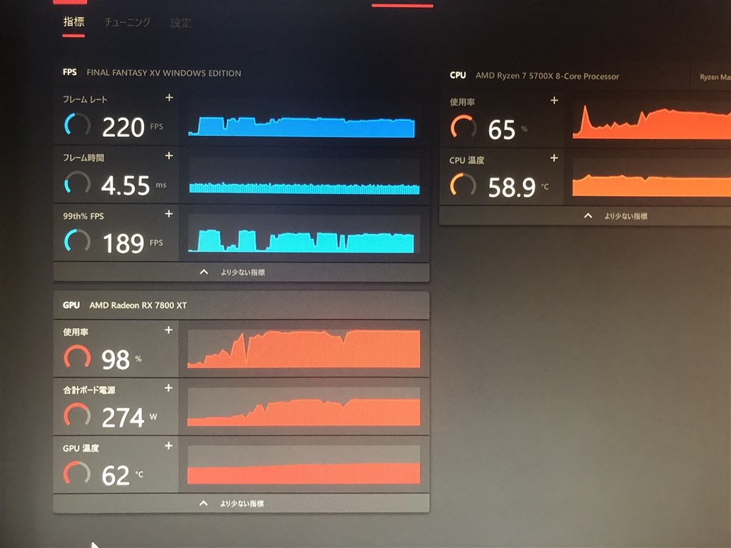 SAPPHIRE RX7800xt 不具合？あり RX7800xtブラックアウト』 ASRock Radeon RX 7800 XT Challenger 16GB