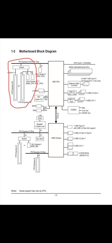 マザーボードのスイッチング回路について教えてください