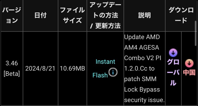 CPU交換をしたところ画面がつかなくなりました。』 AMD Ryzen 7 5700X BOX のクチコミ掲示板 - 価格.com