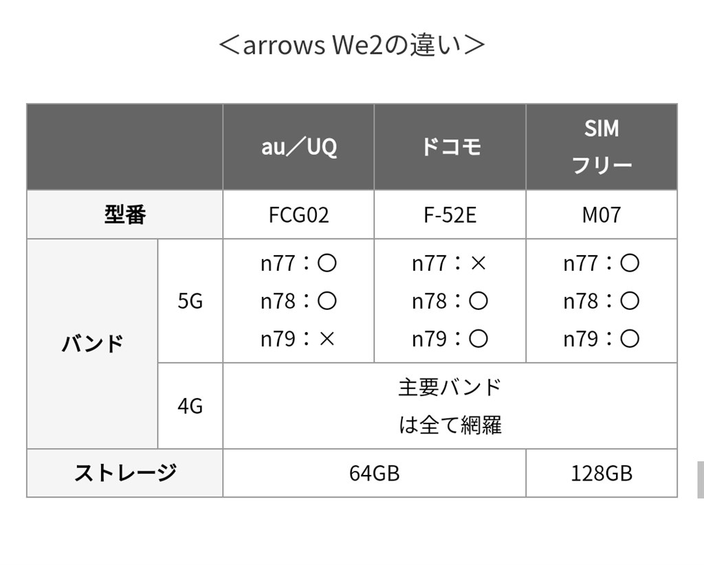 ドタキャンされましたので再度投稿します！値引きしております！シャープ 50インチ 2016年製 9万円ぐらいで購入しました！ 恐ろしく